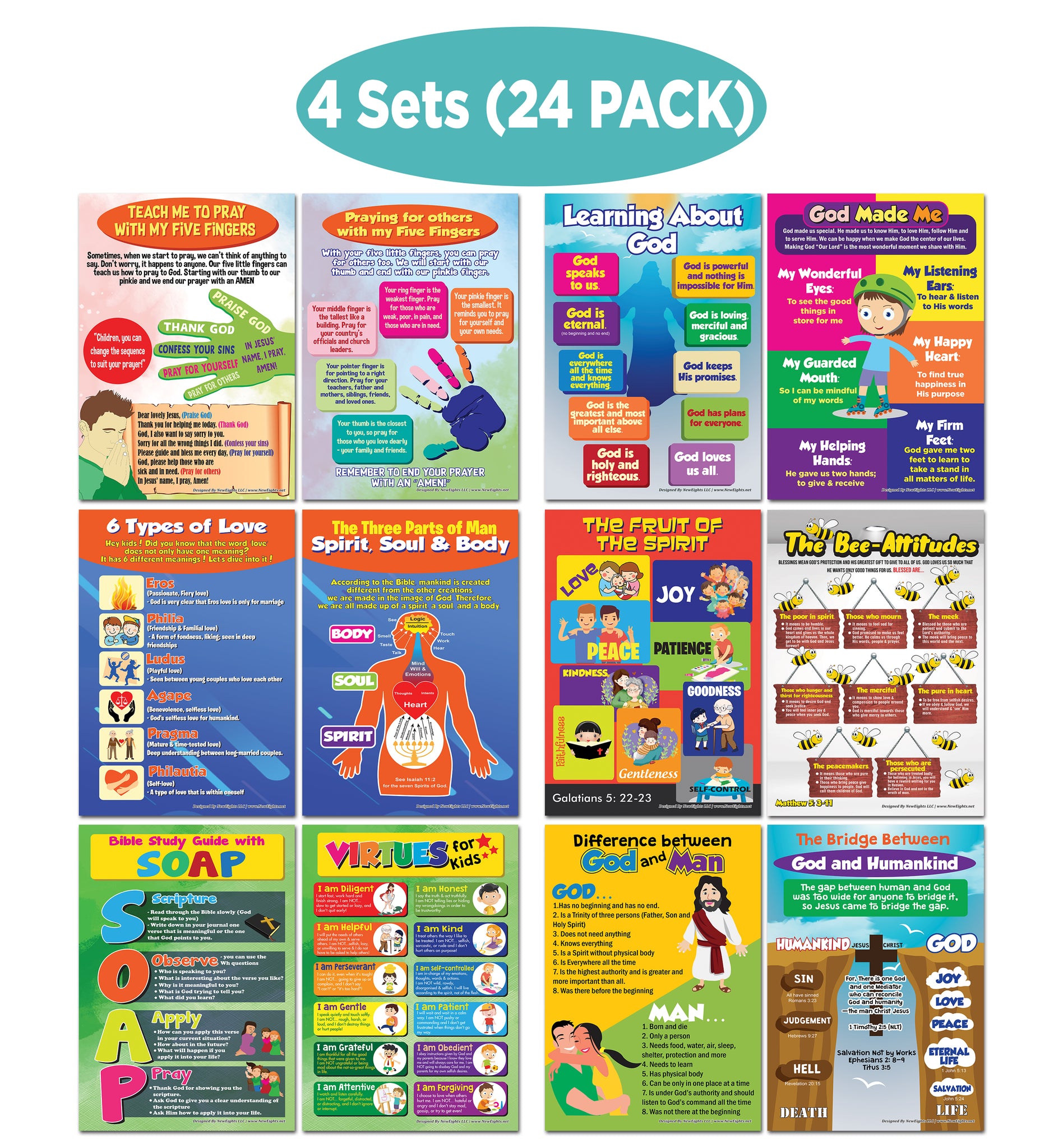 NewEights Bible Knowledge Series 7 Learning Posters (24-Pack) – Bulk Buy Savers Home Schooling Set
