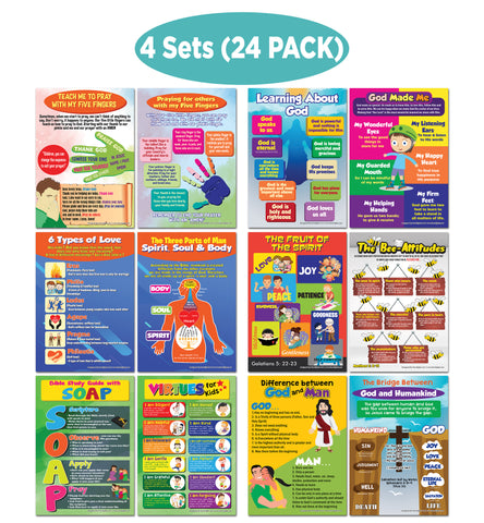 NewEights Bible Knowledge Series 7 Learning Posters (24-Pack) – Bulk Buy Savers Home Schooling Set