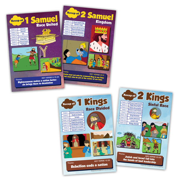 NewEights Bible Knowledge on Old Testament Series 1 Children Learning Posters (12-Pack)
