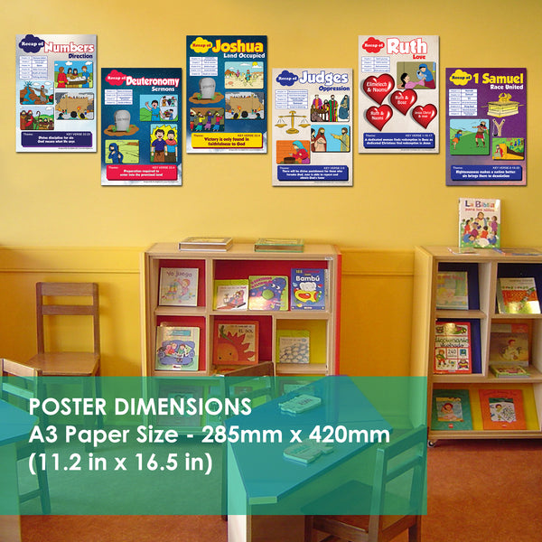 NewEights Bible Knowledge on Old Testament Series 1 Children Learning Posters (24-Pack)
