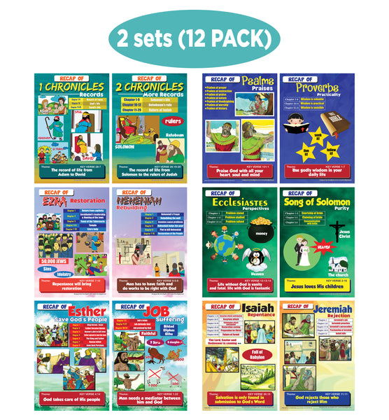 NewEights Bible Knowledge on Old Testament Series 2 Children Educational Learning Posters (12-Pack)