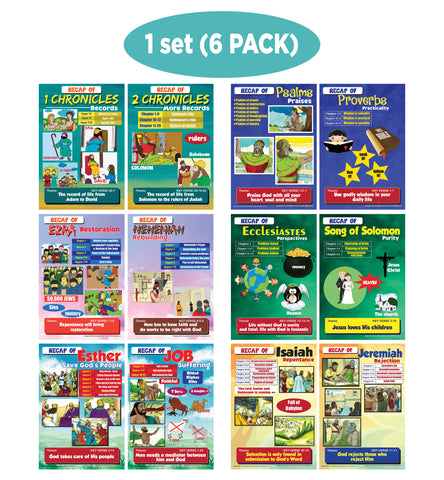 NewEights Old Testament Bible Knowledge for Kids Series 2 Learning Posters (6-Pack)