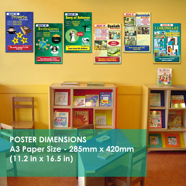 NewEights Bible Knowledge on Old Testament Series 2 Children Educational Learning Posters (12-Pack)