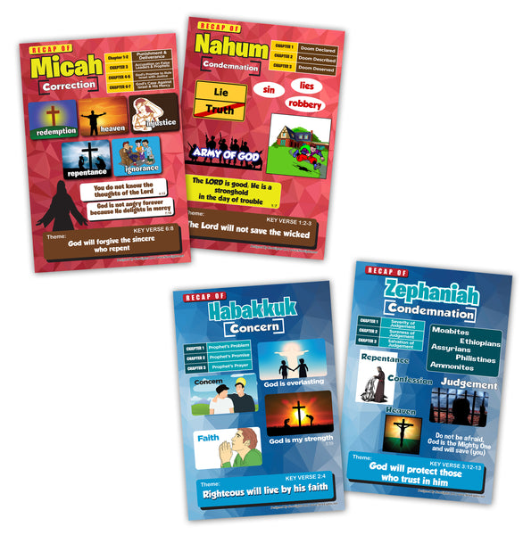 NewEights Bible Knowledge Old Testament Educational Posters for Kids Series 3 (24-Pack)