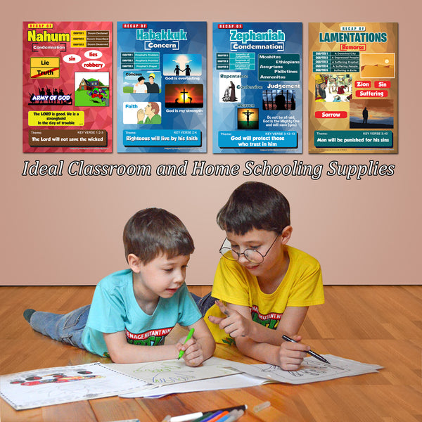 NewEights Bible Knowledge Old Testament Educational Posters for Kids Series 3 (24-Pack)