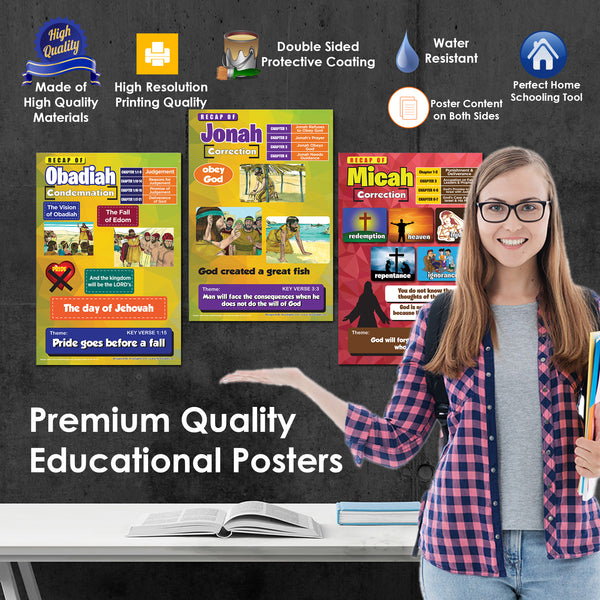 NewEights Bible Knowledge Old Testament Educational Posters for Kids Series 3 (24-Pack)
