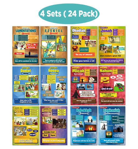 NewEights Bible Knowledge Old Testament Educational Posters for Kids Series 3 (24-Pack)