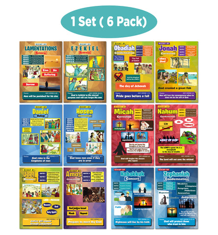 NewEights Old Testament Bible Knowledge for Kids Series 3 Learning Posters (6-Pack)