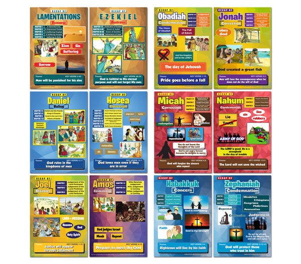 NewEights Bible Knowledge Educational Posters for Kids Series 3 (12-Pack) - Old Testaments