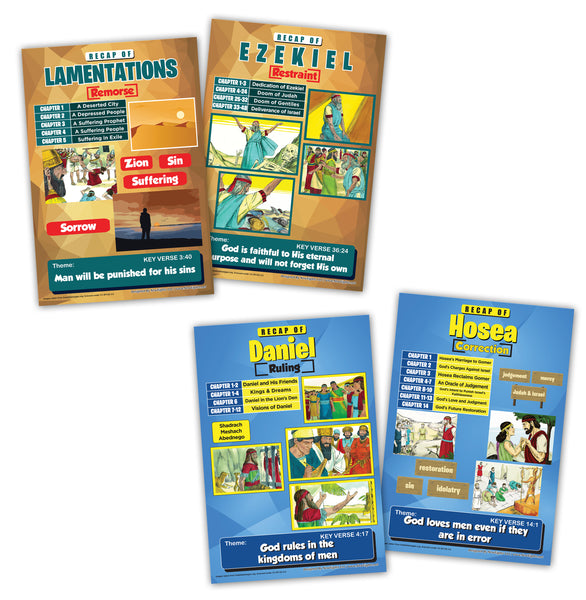 NewEights Bible Knowledge Old Testament Educational Posters for Kids Series 3 (24-Pack)