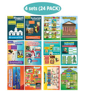 NewEights Old Testament Bible Knowledge for Kids Series 4 Learning Posters (24-Pack)