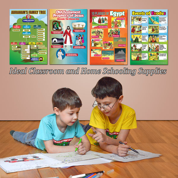 NewEights Old Testament Bible Knowledge for Kids Series 4 Learning Posters (24-Pack)