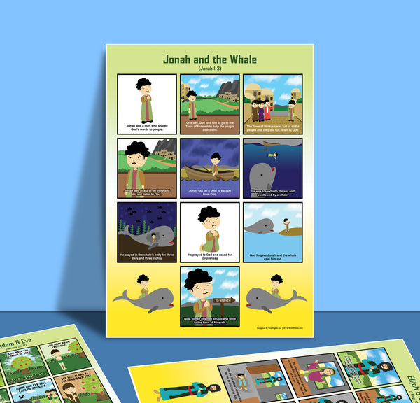 Bible Story Series 1 Educational Learning Posters (6-Pack)