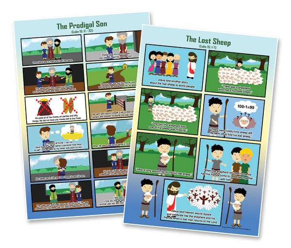 NewEights Bible Story Series 3 (Jesus Series) Educational Learning Posters (12-Pack) - Stocking Stuffers for Boys Girls - Children Ministry Bible Study Church Supplies Teacher Classroom Incentives Gift