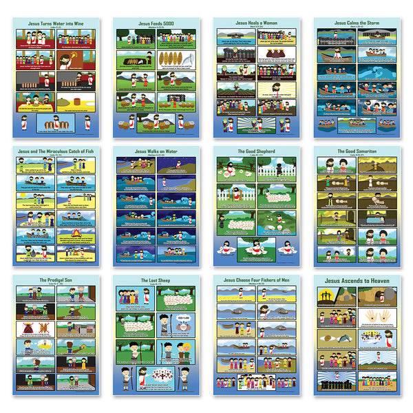 NewEights Bible Story Series 3 (Jesus Series) Educational Learning Posters (6-Pack) - Encouraging Bible Verses Poster for Men Women Teens - A3 Size - Renewed in God's Blessing Poster Wall Decor Sunday School Church
