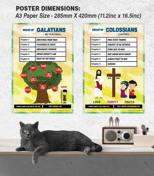 Bible Knowledge on New Testament Series 1 Children Educational Learning Posters (24-Pack) - Church Memory Verse Sunday School Rewards - Christian Stocking Stuffers