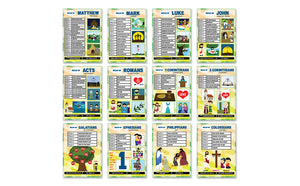 Bible Knowledge on New Testament Series 1 Children Educational Learning Posters (24-Pack) - Church Memory Verse Sunday School Rewards - Christian Stocking Stuffers