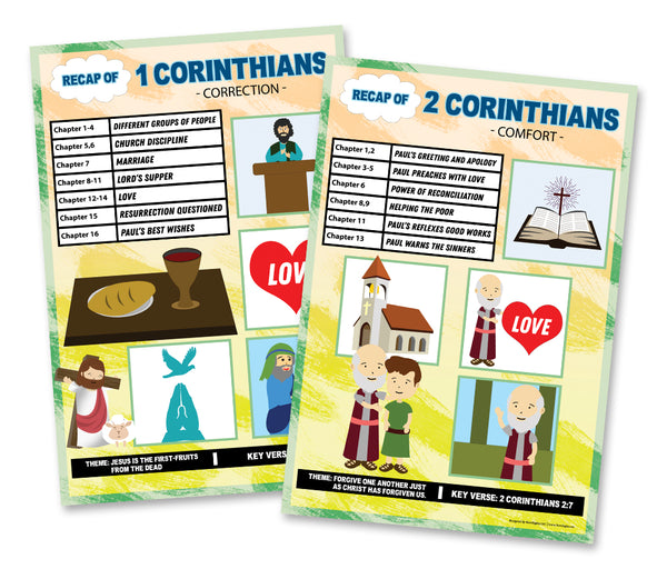 Bible Knowledge on New Testament Series 1 Children Educational Learning Posters (24-Pack) - Church Memory Verse Sunday School Rewards - Christian Stocking Stuffers