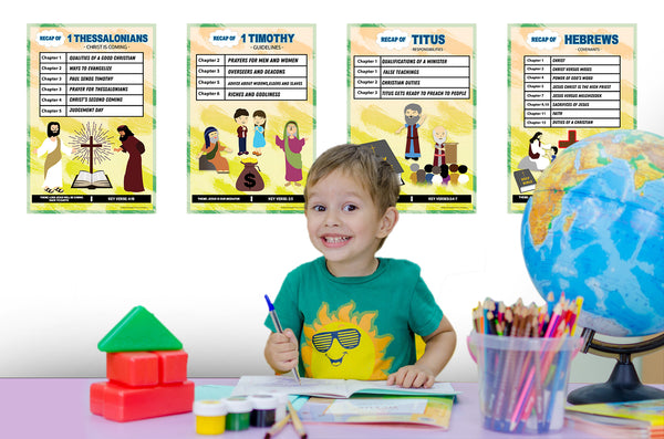 Bible Knowledge on New Testament Series 2 Children Educational Learning Posters (24-Pack)