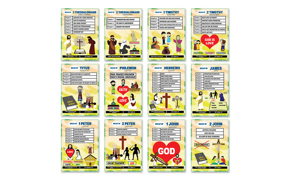 Bible Knowledge on New Testament Series 2 Children Educational Learning Posters (6-Pack)Encouraging Bible Verses Poster for Men Women Teens - Poster Wall Decor Sunday School Church