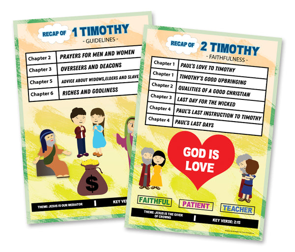 Bible Knowledge on New Testament Series 2 Children Educational Learning Posters (6-Pack)Encouraging Bible Verses Poster for Men Women Teens - Poster Wall Decor Sunday School Church
