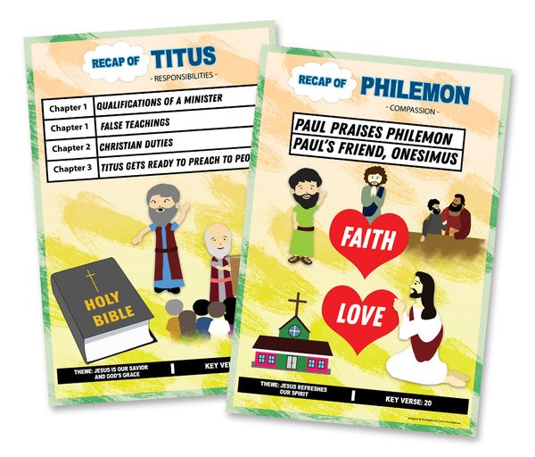 Bible Knowledge on New Testament Series 2 Children Educational Learning Posters (12-Pack) - Stocking Stuffers for Boys Girls - Children Ministry Bible Study Church Supplies Teacher Classroom