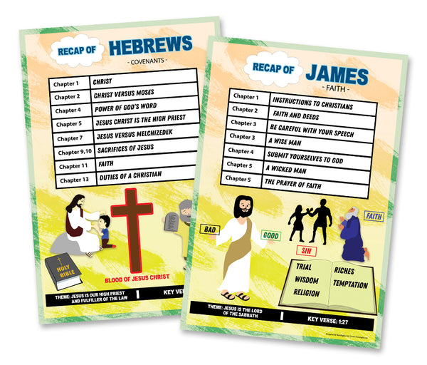 Bible Knowledge on New Testament Series 2 Children Educational Learning Posters (6-Pack)Encouraging Bible Verses Poster for Men Women Teens - Poster Wall Decor Sunday School Church