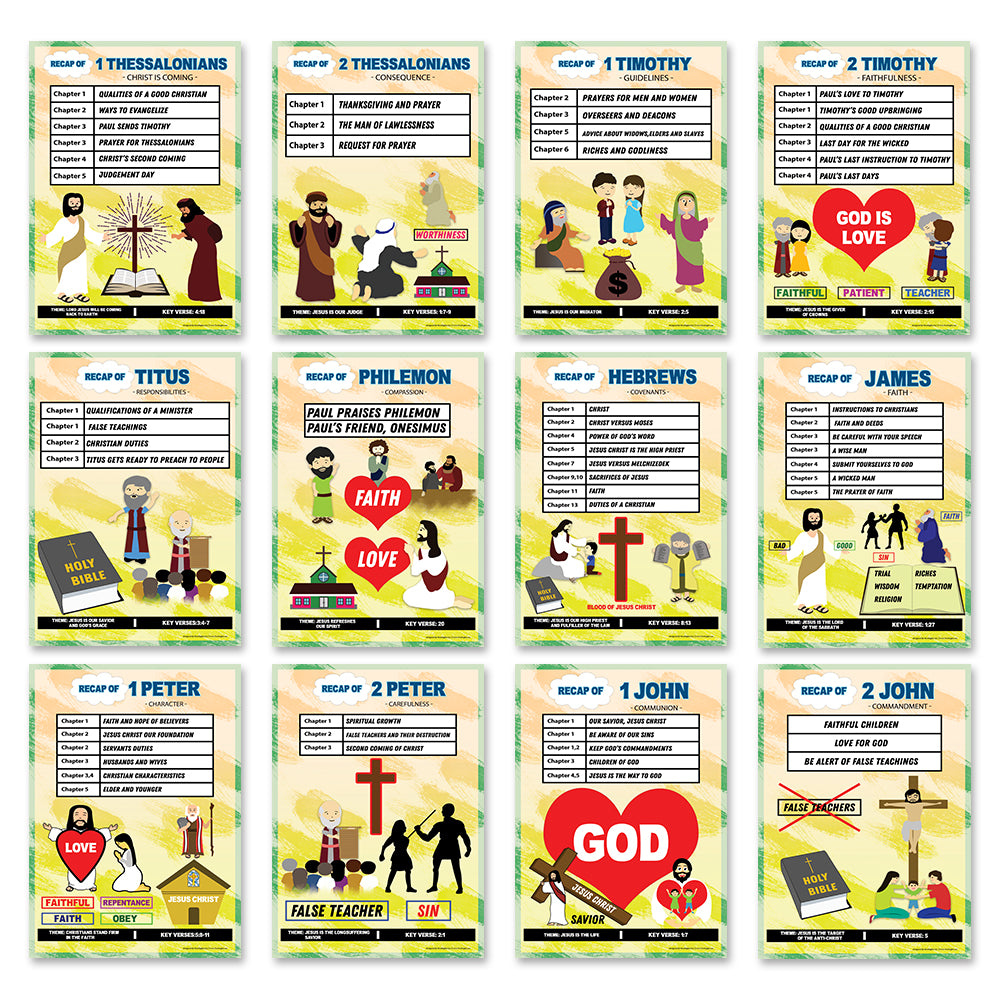 Bible Knowledge on New Testament Series 2 Children Educational Learning Posters (6-Pack)Encouraging Bible Verses Poster for Men Women Teens - Poster Wall Decor Sunday School Church