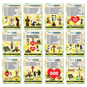 Bible Knowledge on New Testament Series 2 Children Educational Learning Posters (6-Pack)Encouraging Bible Verses Poster for Men Women Teens - Poster Wall Decor Sunday School Church