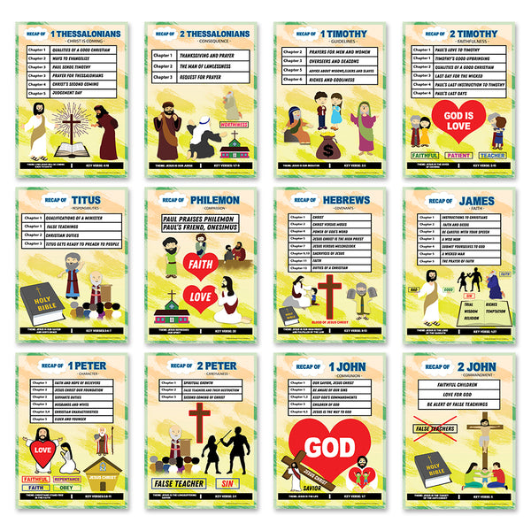 Bible Knowledge on New Testament Series 2 Children Educational Learning Posters (6-Pack)Encouraging Bible Verses Poster for Men Women Teens - Poster Wall Decor Sunday School Church