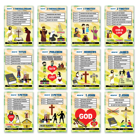 Bible Knowledge on New Testament Series 2 Children Educational Learning Posters (6-Pack)Encouraging Bible Verses Poster for Men Women Teens - Poster Wall Decor Sunday School Church