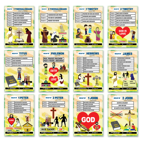 Bible Knowledge on New Testament Series 2 Children Educational Learning Posters (6-Pack)Encouraging Bible Verses Poster for Men Women Teens - Poster Wall Decor Sunday School Church