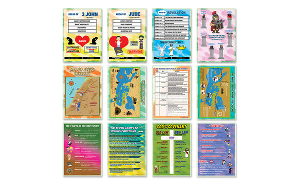Bible Knowledge on New Testament Series 3 Children Educational Learning Posters (24-Pack)