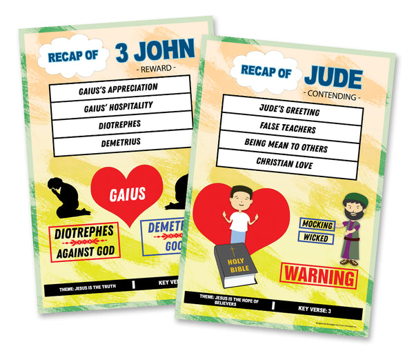 Bible Knowledge on New Testament Series 3 Children Educational Learning Posters (12-Pack) - Stocking Stuffers for Boys Girls - Children Ministry Bible Study Church Supplies Teacher Classroom