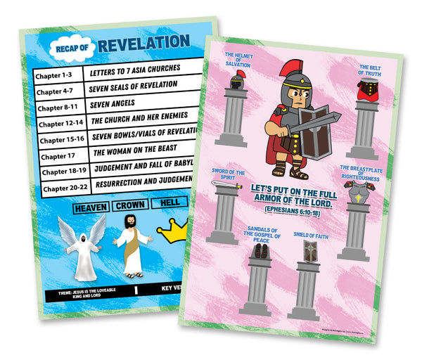 Bible Knowledge on New Testament Series 3 Children Educational Learning Posters (24-Pack)