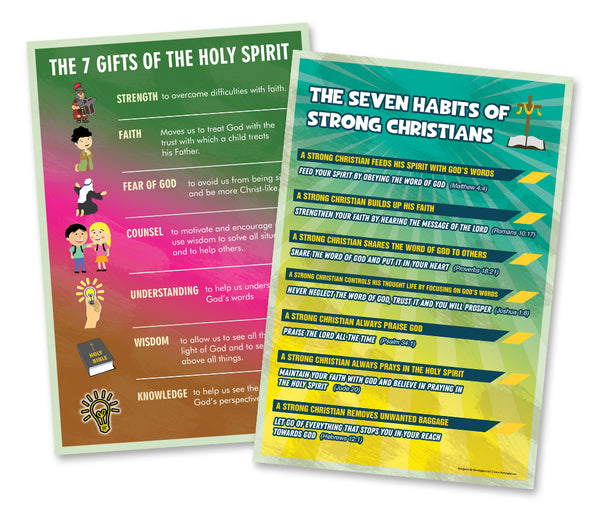 Bible Knowledge on New Testament Series 3 Children Educational Learning Posters (24-Pack)