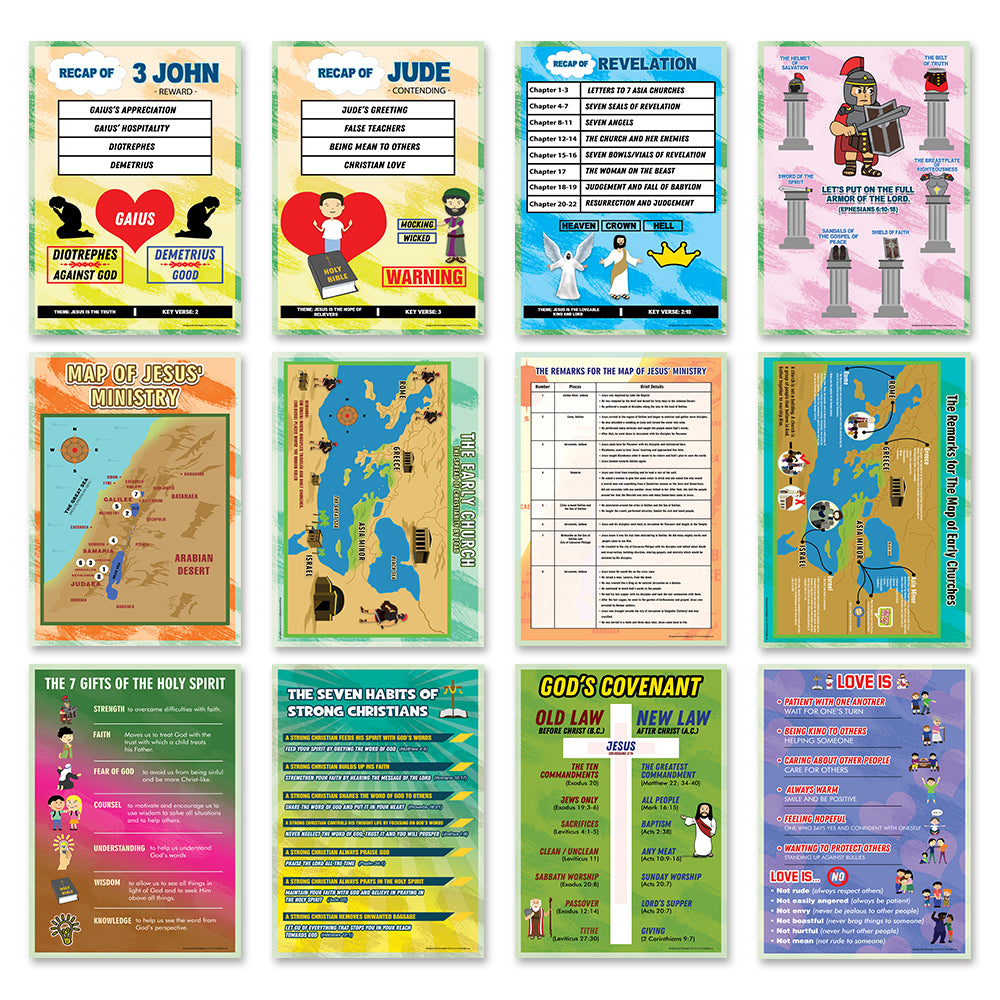 Bible Knowledge on New Testament Series 3 Children Educational Learning Posters (12-Pack) - Stocking Stuffers for Boys Girls - Children Ministry Bible Study Church Supplies Teacher Classroom