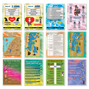 Bible Knowledge on New Testament Series 3 Children Educational Learning Posters (24-Pack)