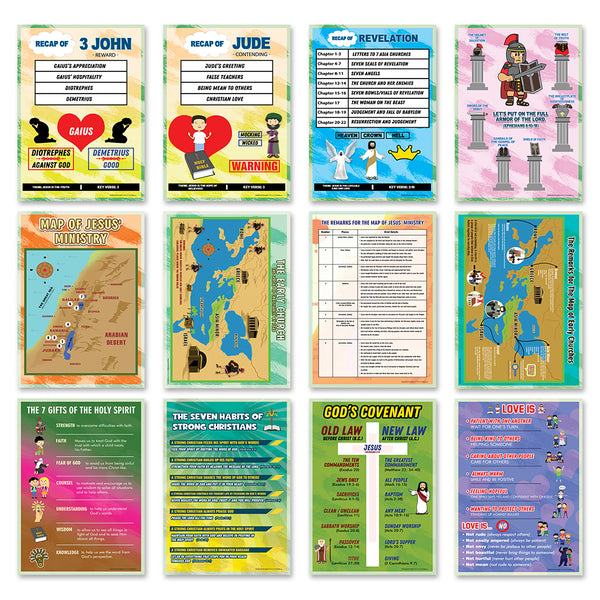 Bible Knowledge on New Testament Series 3 Children Educational Learning Posters (24-Pack)