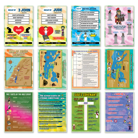 Bible Knowledge on New Testament Series 3 Children Educational Learning Posters (6-Pack)