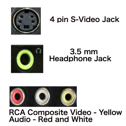 NewEights PC to TV Cable (2 Sets) - S-Video to 3-RCA Composite AV Connector Cable for Laptop PC TV - 5 Ft - Connect Computer to TV, DVD, Home Theater system - Easy to use, Plug and Play - Satisfaction Guaranteed
